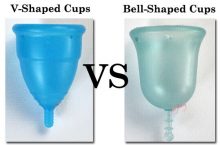 What’s the Difference Between V-Shaped cups and Bell-Shaped Cups?